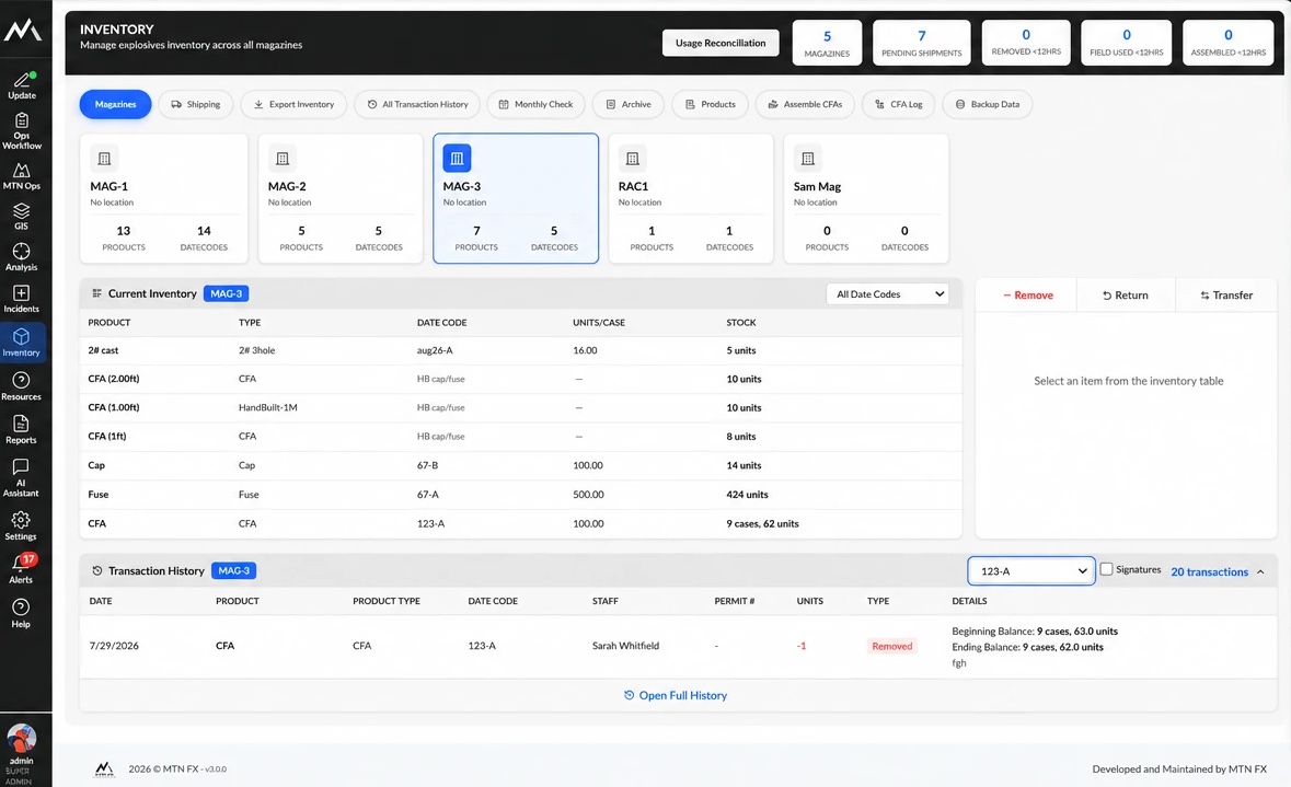 The MTN FX inventory screen: magazines with product and datecode counts, current inventory with remove, return, and transfer actions, and a signed transaction history